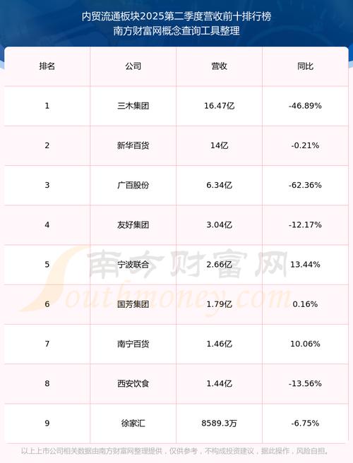 存储猛涨的冰与火 AI服务器高增消费电子承压 存储猛涨的冰与火 AI服务器高增消费电子承压