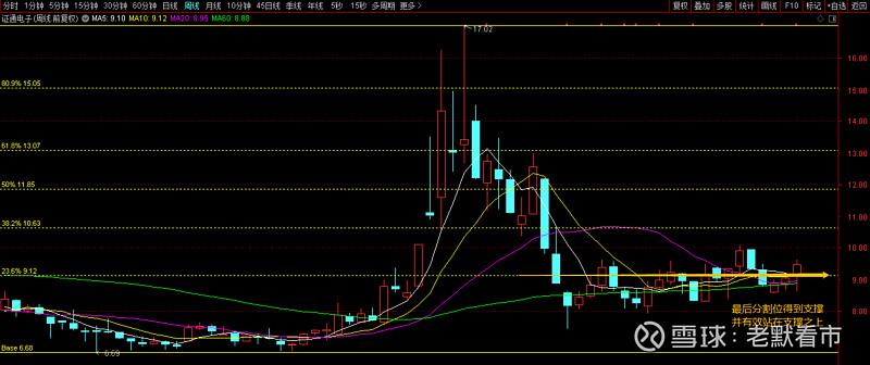 �컪������Ʊ����