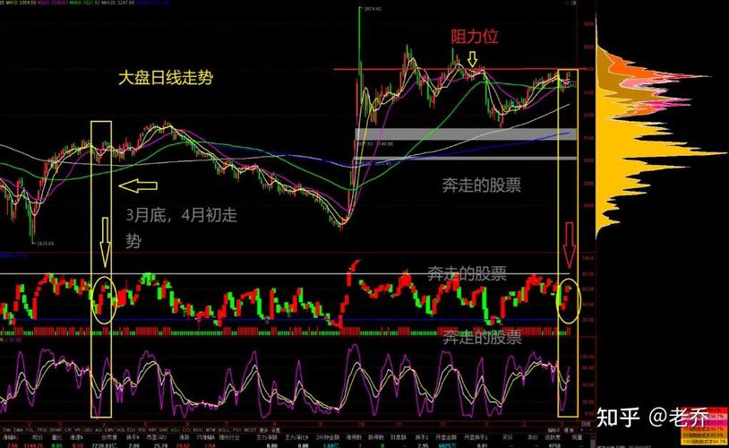 投资伊利股份股票十年(伊利股份股价10年涨了多少) 投资伊利股份股票十年(伊利股份股价10年涨了多少)