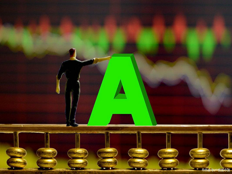 地产股a股与港股 a股 地产股 地产股a股与港股 a股 地产股