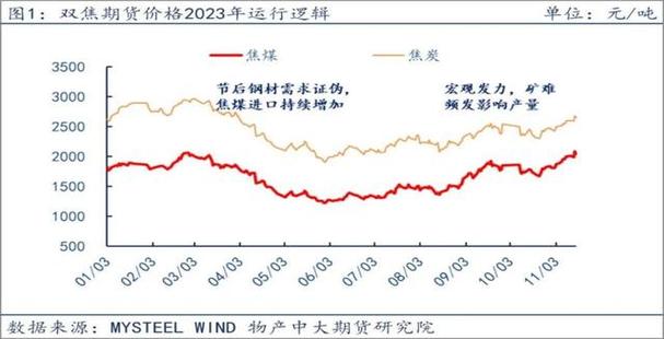 ��󼪰�ipo ��󼪰���ʽԱ������