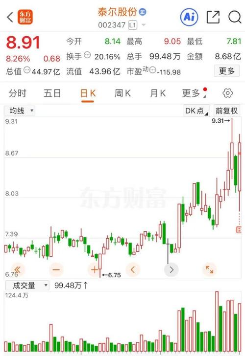 2025��������Ļ��������Ҫ���ǵ�����