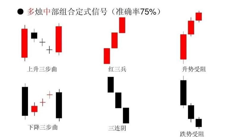 ���ܻ����ɰɣ�300045������ͨ�ɰɣ�