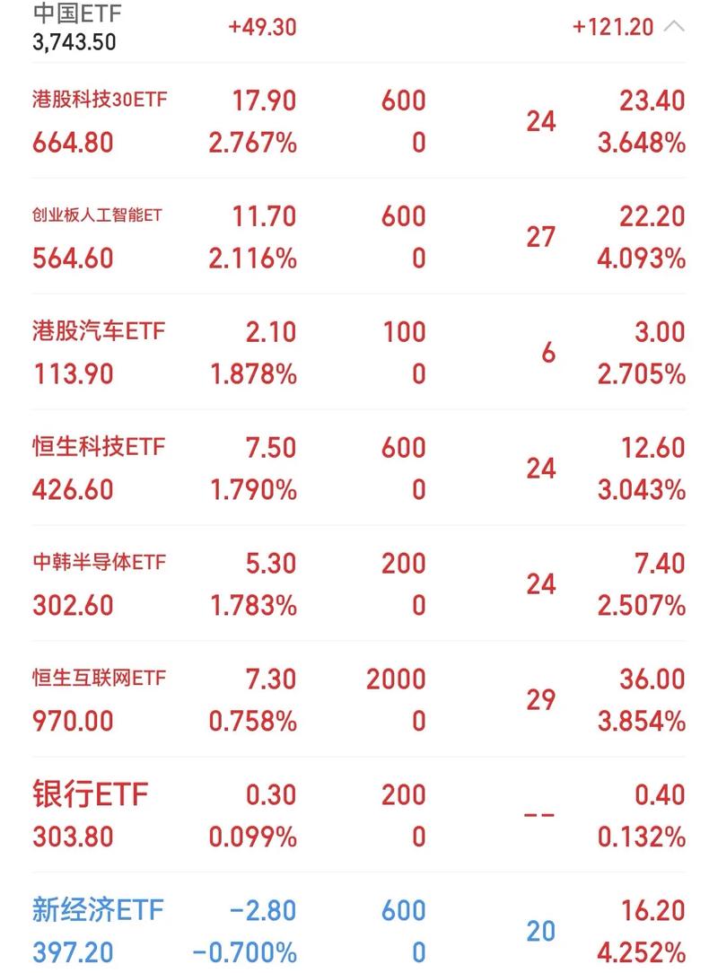 С��ѧ����4��γ��ܽᣨ΢����������Ƹ�Ŀ����ʲô��