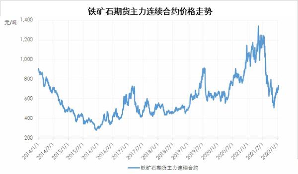 �ͷ���ʲôʱ����ı��ǵ�a�ɣ��ͷ��������Ĺ�Ʊ��