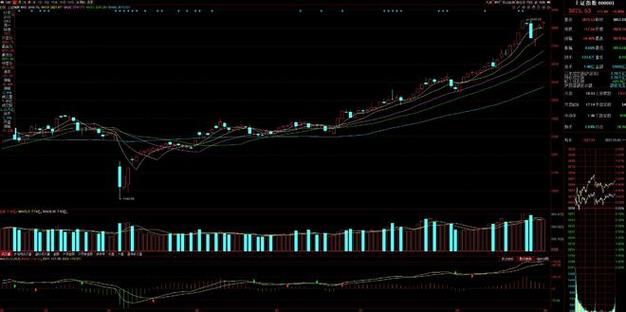 昂立教育和新东方哪个更好(昂立教育怎么样) 昂立教育和新东方哪个更好(昂立教育怎么样)