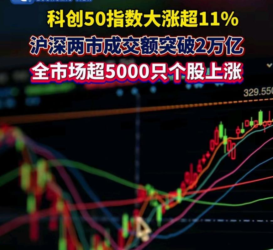 ���������еȷ��մ���������������û�з��գ�