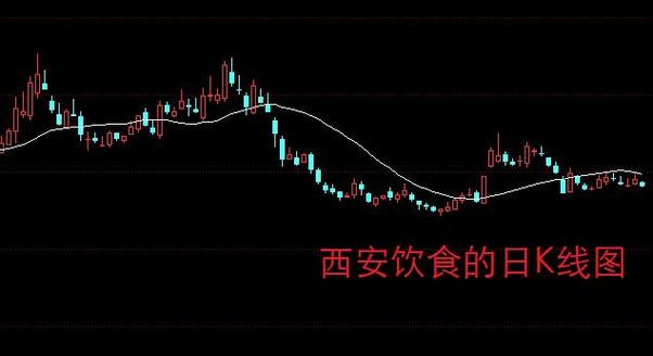 ��Ȩ��Ѻ�����֤ȯ�г���Ӱ�죨��ȨΪʲô���ܵ�Ѻ��