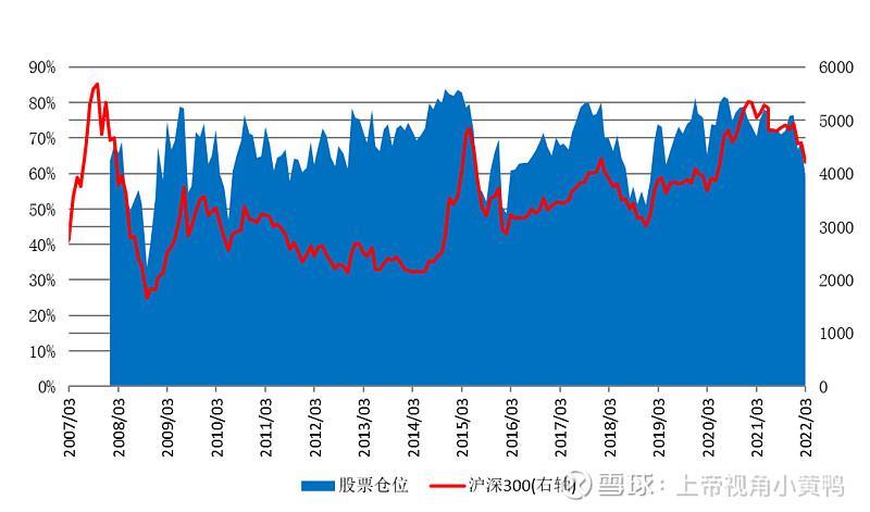 ������ȯ��Ч�ڣ�������ȯ��ͨ������Ч��