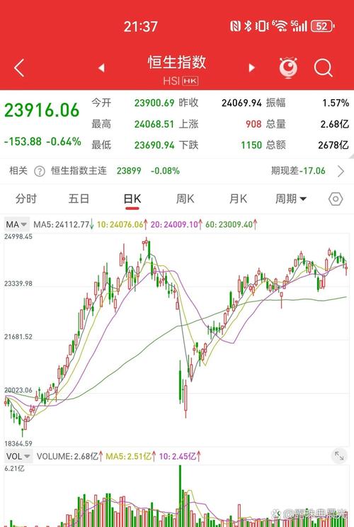 ���������ܼ�(�������������ô��)