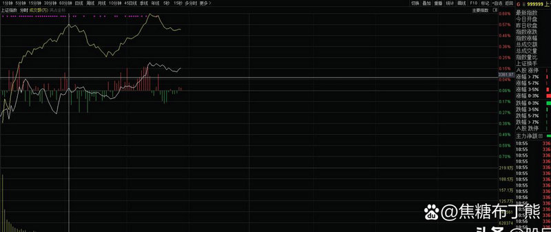 什么是过顶突破?股票过顶突破的含义及形态特 什么是过顶突破?股票过顶突破的含义及形态特