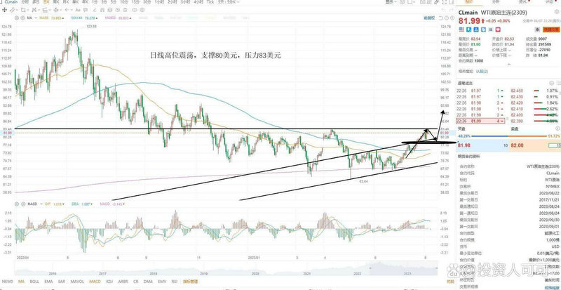 基金拆分折算份额(基金份额折算是分红吗) 基金拆分折算份额(基金份额折算是分红吗)