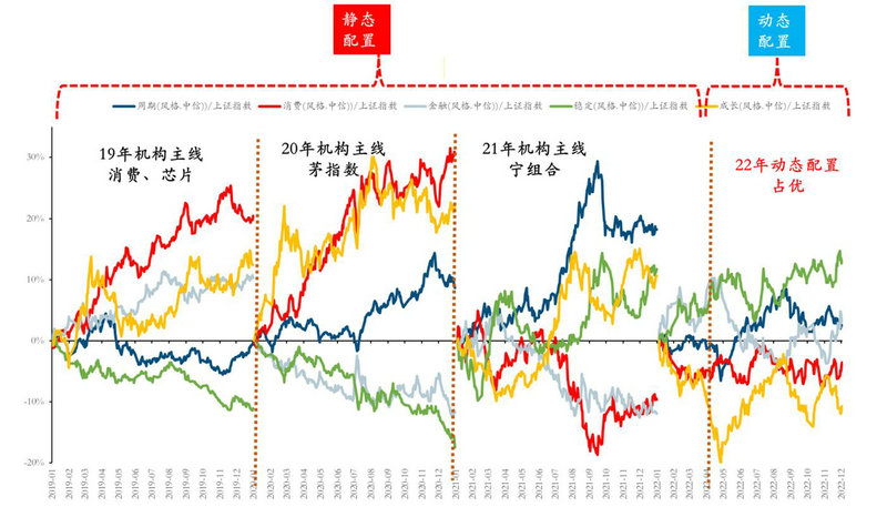 罗普斯金股吧(长鸿高科) 罗普斯金股吧(长鸿高科)