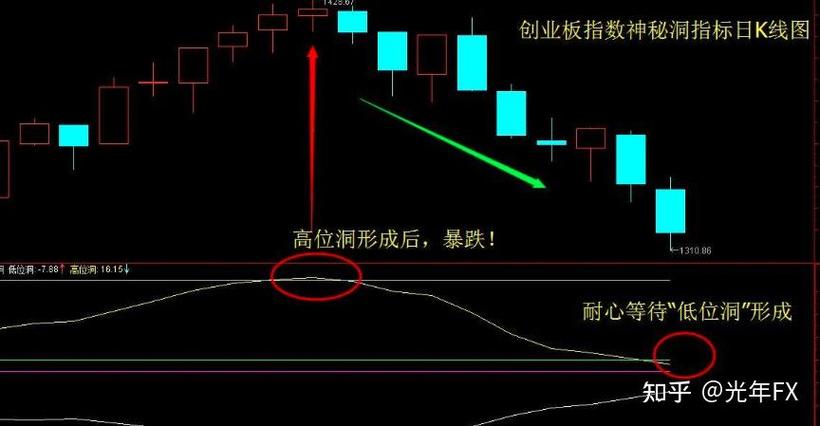 网络游戏概念11月11日下跌0.59% 主力资金净流入-12.31亿元 网络游戏概念11月11日下跌0.59% 主力资金净流入-12.31亿元