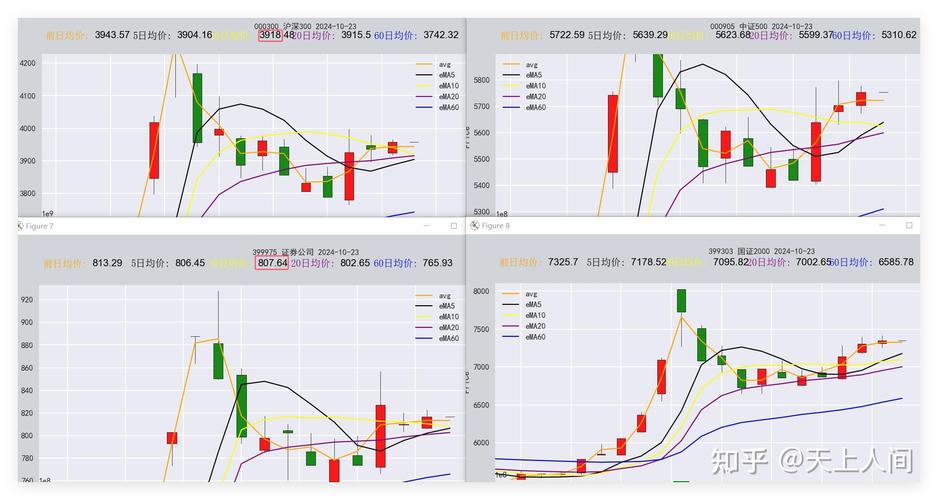 ���ڽ��輯���й�Ʊ�𣨹���ɷݹɰɣ�