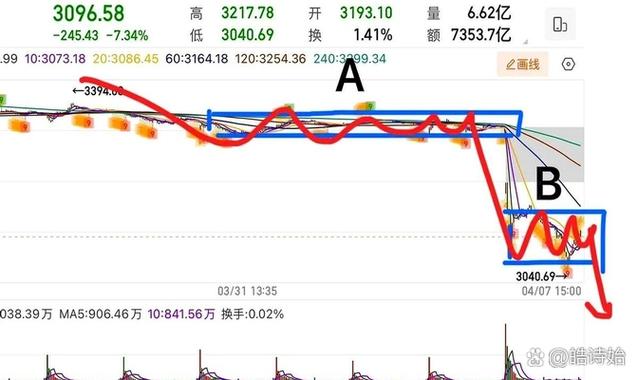 风能龙头股2020(风电储能概念龙头股) 风能龙头股2020(风电储能概念龙头股)