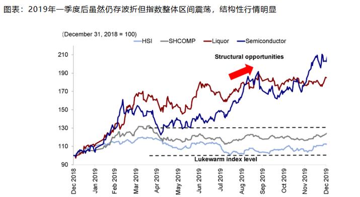 ΢������ծ���ɣ�ʲô������ծ�����Ʒ���