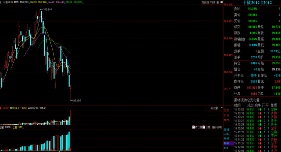 固定资产投资是不是对外投资(属于对外投资的有哪些) 固定资产投资是不是对外投资(属于对外投资的有哪些)