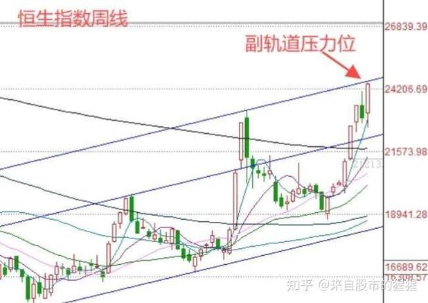 智谱冲刺港股IPO 行业头部企业竞速全球大模型第一股 智谱冲刺港股IPO 行业头部企业竞速全球大模型第一股