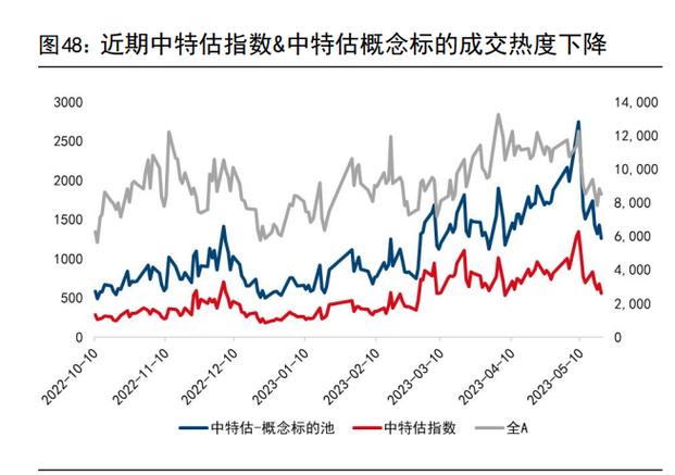 ��������ˮ������ʲô��˾������ˮ�����飩