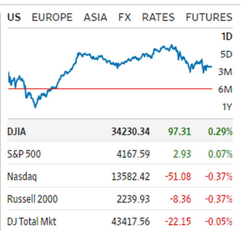 黄金价格跌了还是涨了 黄金价格跌了还是涨了