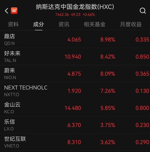 002296�ֲ���ϸ 260109�ֲֹ�Ʊ