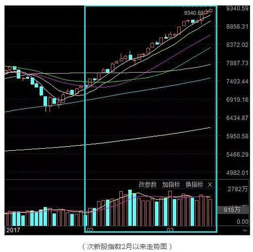 �����ǳ����� ���������Ʊ��