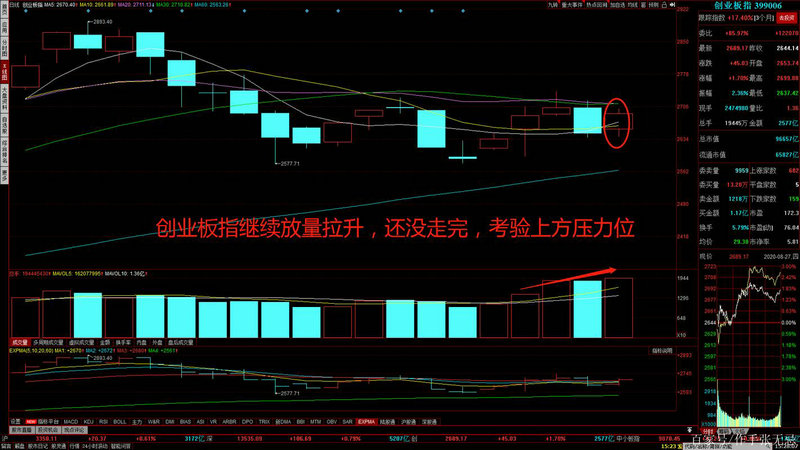 ������������ͷ��Ʊ ���ֽ��ڹ�Ʊ��ͷ��