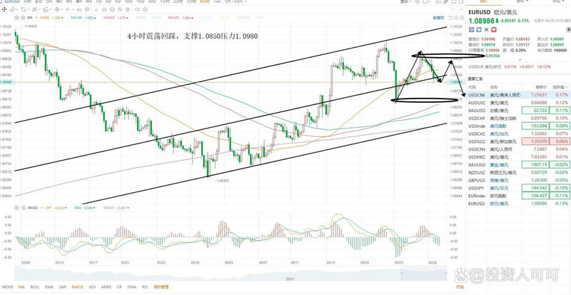 ���͹��̹ɰɶ����Ƹ�