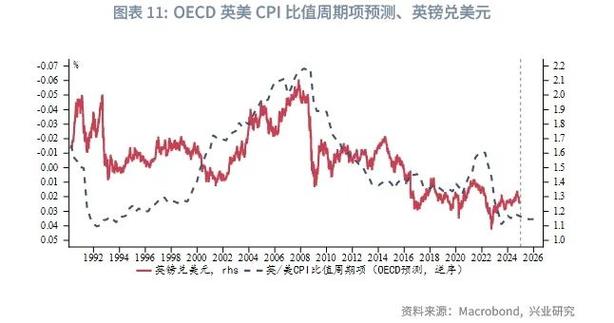 ����ҵ��Ʊţ����ɣ�˫��ҩҵ��Ʊ��