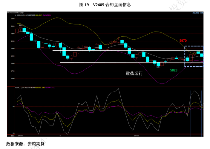 中国股市-“抗癌概念”龙头股,只看这7只! 中国股市-“抗癌概念”龙头股,只看这7只!