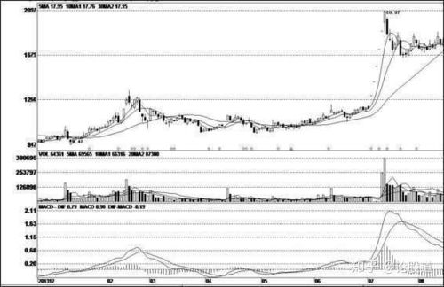 ������Ʊ�����ļ����ʹ�˾�ڱ��ð�ȫ�ɿ�-