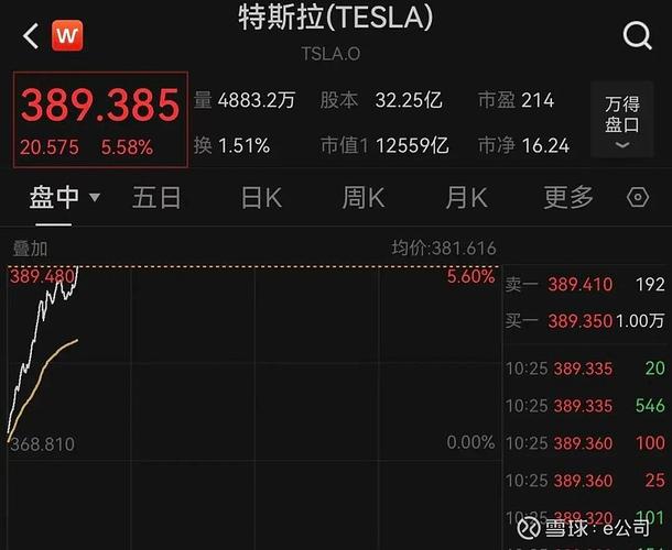 俄罗斯2016年gdp总量、2016年俄罗斯人均gdp 俄罗斯2016年gdp总量、2016年俄罗斯人均gdp