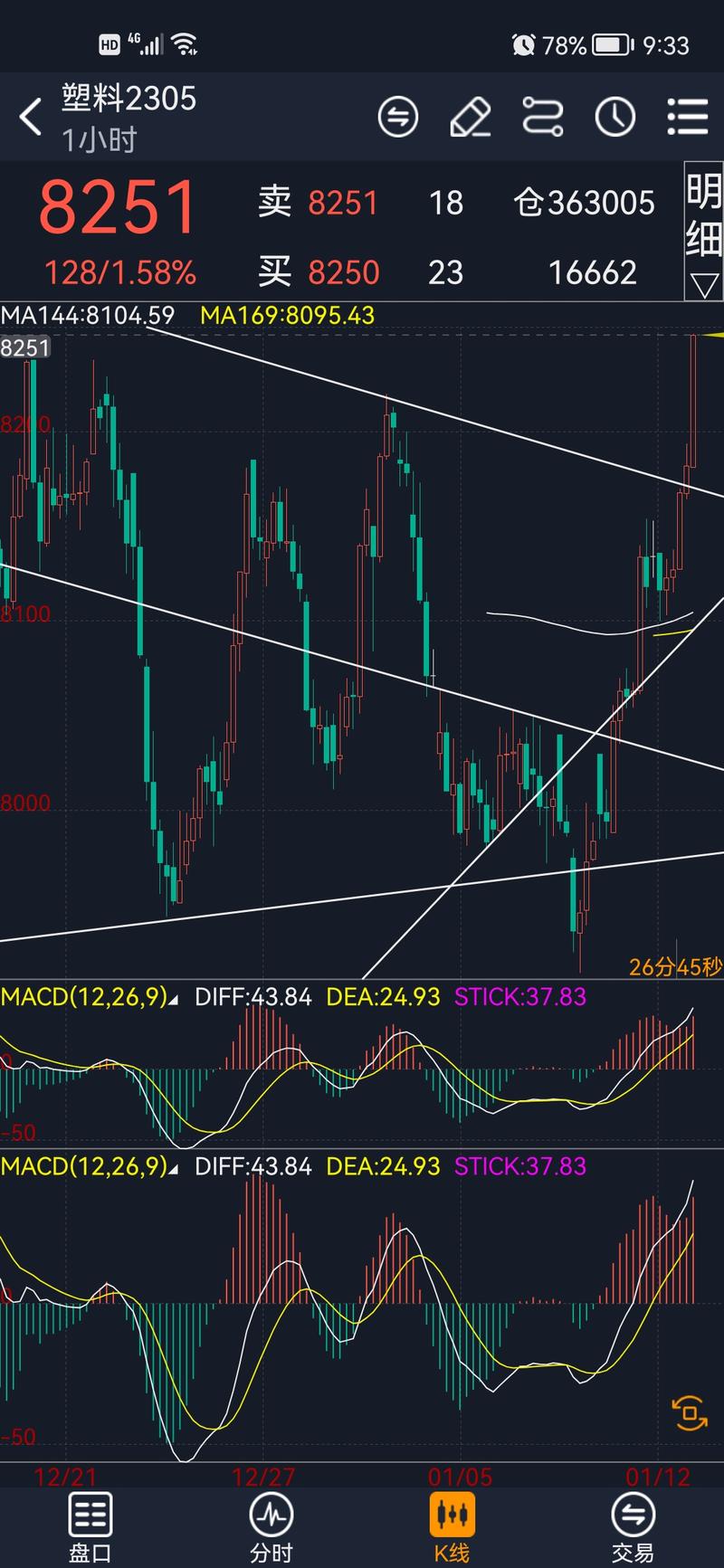 ��ͨ�������ֵ���г���ֵ����ͨ�ɵ�ÿ�������ֵ��