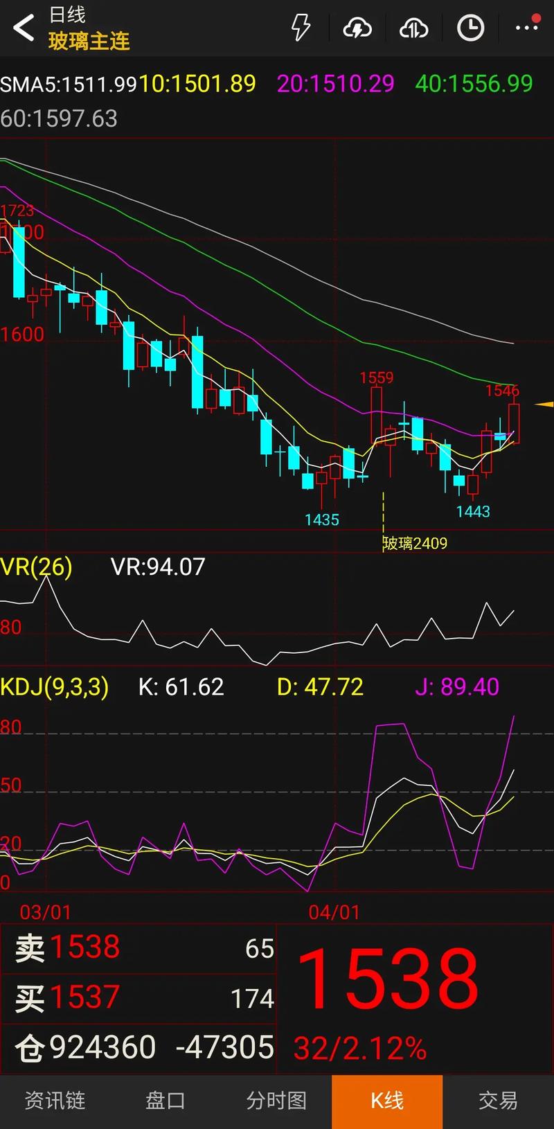 ծȯ��ţ�У���ʷ�ϴ�����Ʒţ�У�