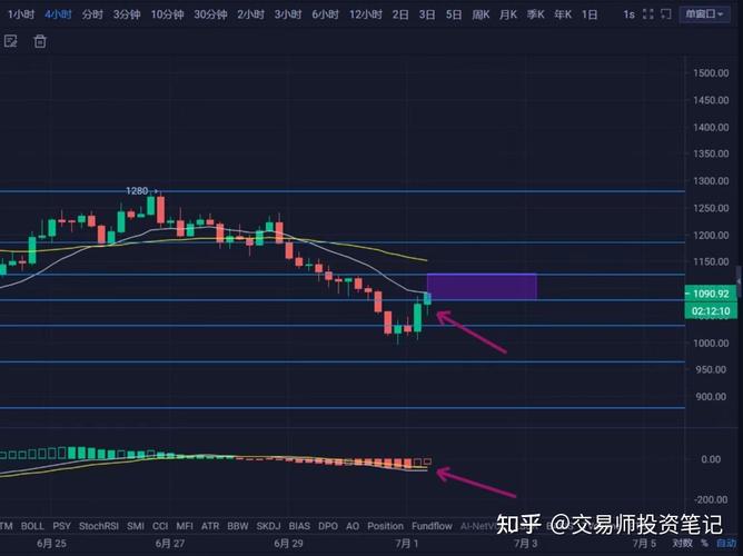 国际现货白银实时行情 国际现货白银实时行情