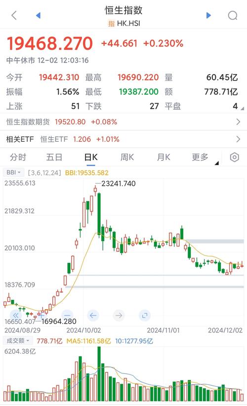 基金亚太优势今日净值 基金亚太优势今日净值