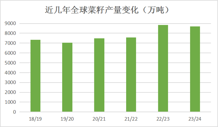 �ʹ��ܹ�ģͻ��50���� ����Я���ӡ�ռ��ڽ�ɽ