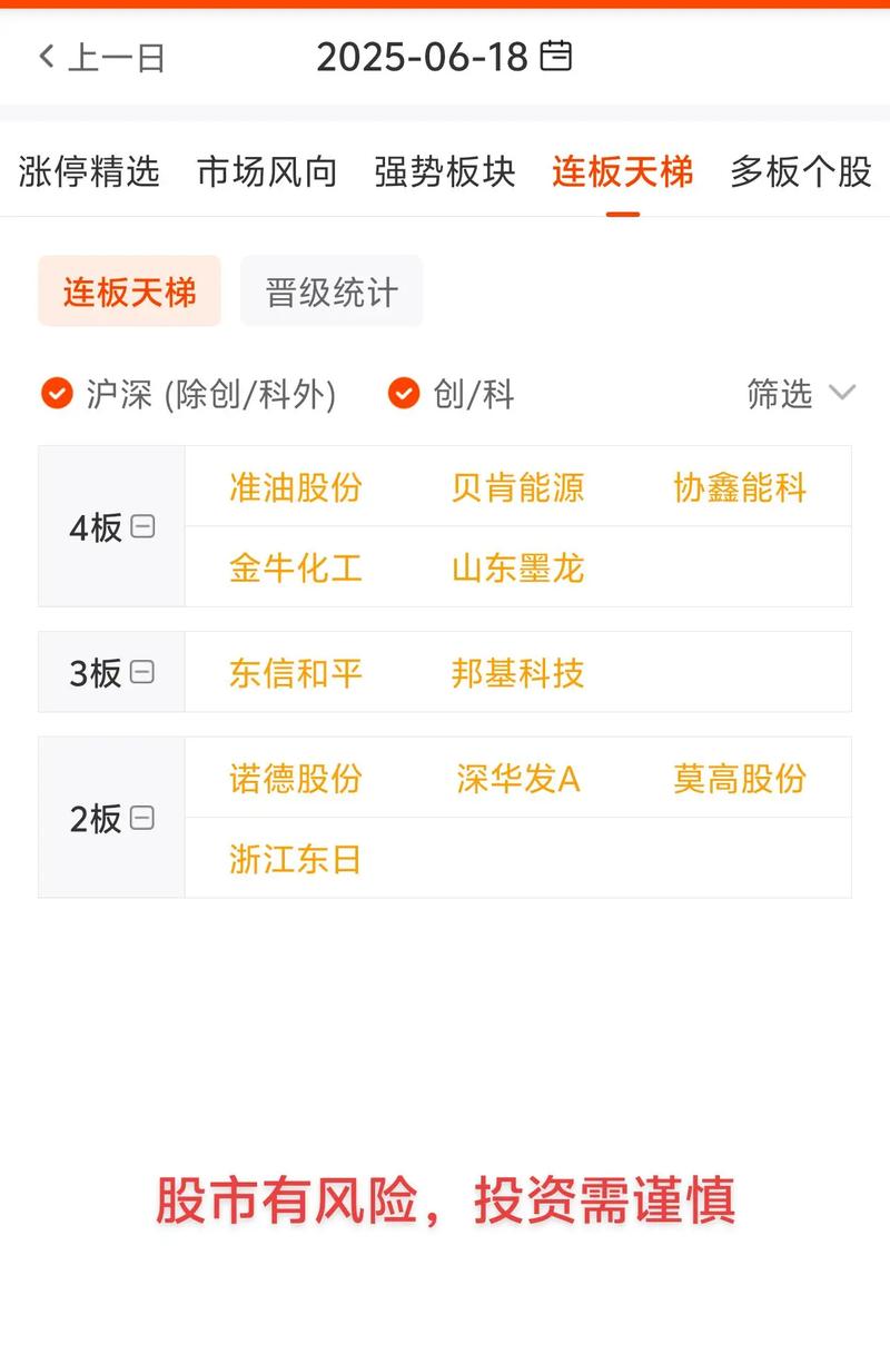 һƪ�����ҷ�һ��ţ�� ȫ��洢оƬ�г��ֻ�