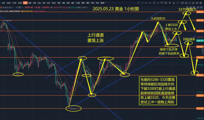 ҽ�Ʊ������λ��ι�Ʊ��ũ��ҽ�Ʊ�����Ʊ����