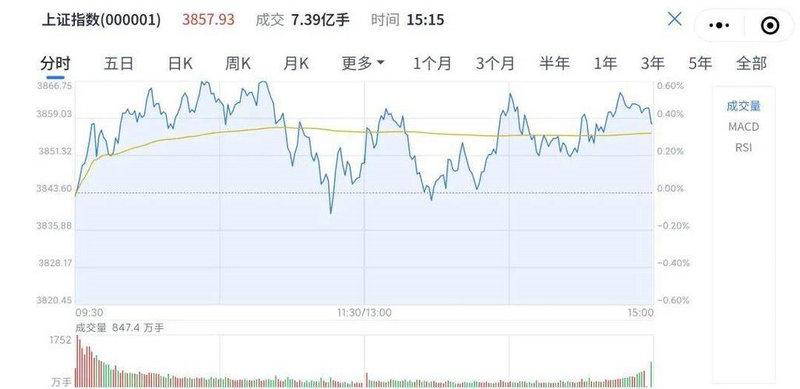 2020���׷�����ֻ����ã��׷���������ڿ�����