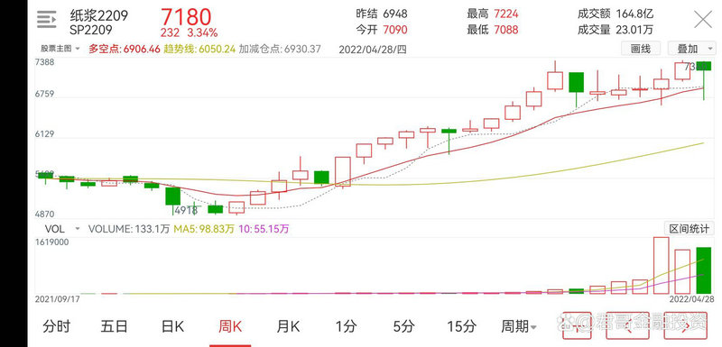 ���������������а�-���������������ƻ�Ծ��