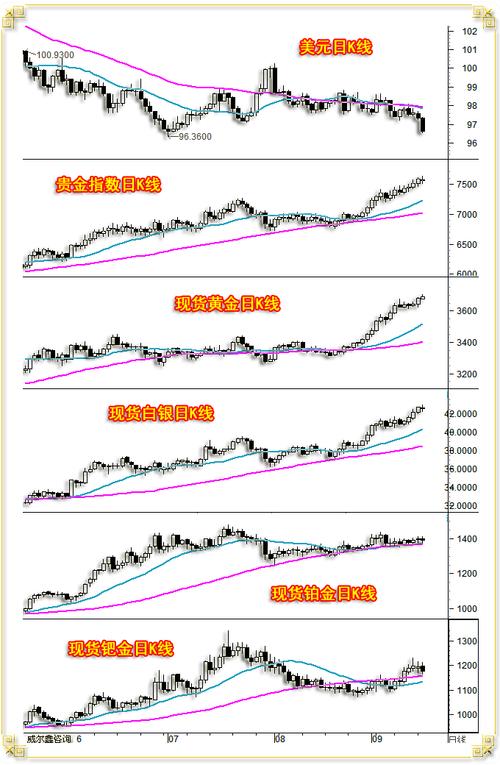 �����ĸ����9��29���µ�0.61% �����ʽ�����6656.55��Ԫ