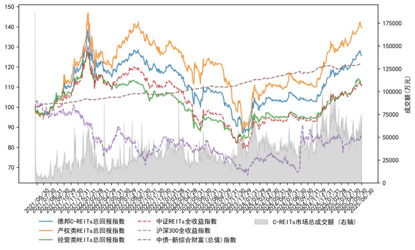 �������ܹ�Ʊ����ͼ �������ܹ�Ʊ�ʽ�����