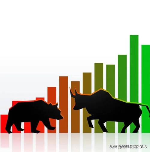 商业航天再迎利好 科技股炒作逻辑要变 商业航天再迎利好 科技股炒作逻辑要变