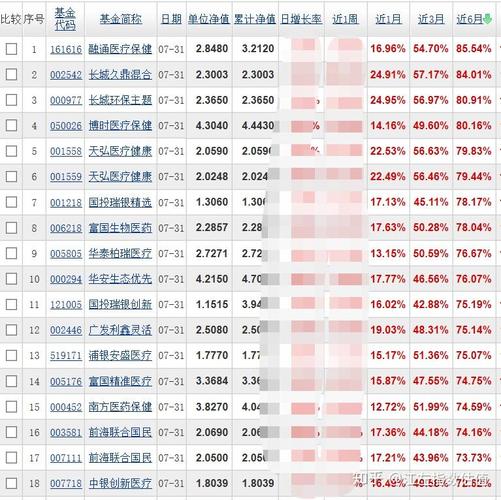 ���Ʊ��չ�˾����Щ(�����ౣ��)