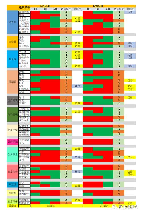 ������Ͷ�걨��ƣ�������Ͷ�����ӹ�˾��