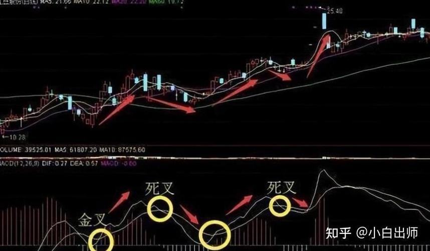 周末利空突袭 黄金白银史诗级暴跌 周末利空突袭 黄金白银史诗级暴跌