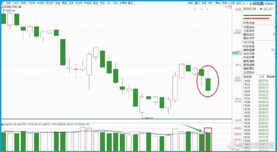 ���׶ؽ����20�򣨳��׶ؽ���ʲô�����ã�