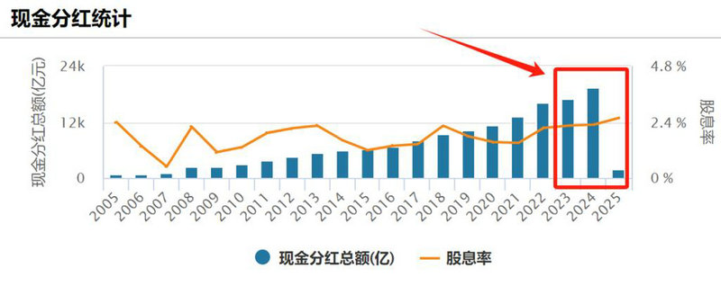 包销新证券(二级市场是场外交易市场吗) 包销新证券(二级市场是场外交易市场吗)